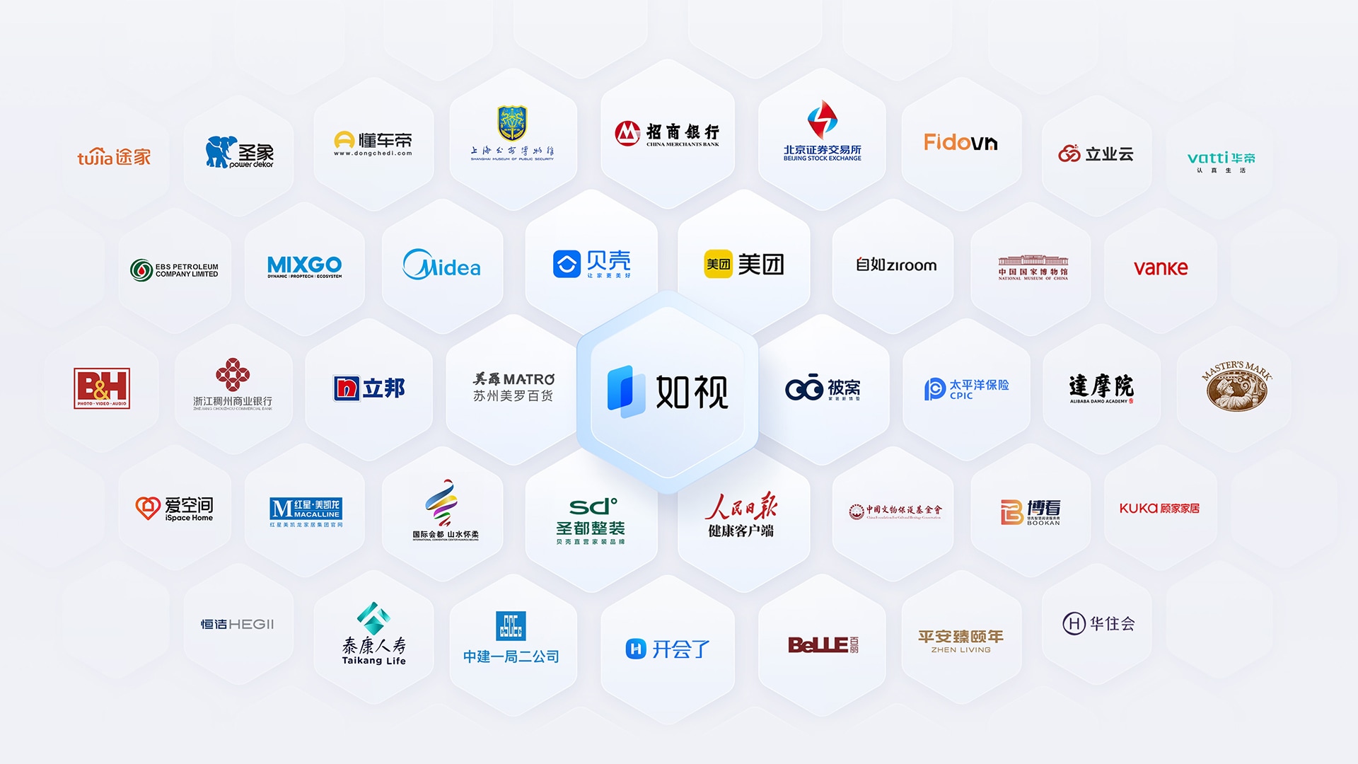 如视VR 合作企业与品牌 Logo 墙